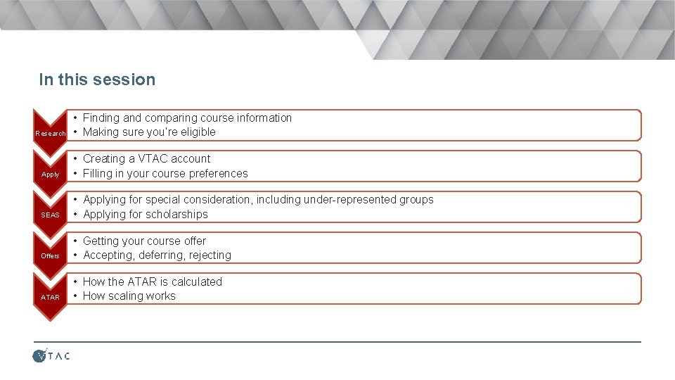 In this session Research • Finding and comparing course information • Making sure you’re