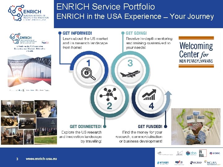 ENRICH Service Portfolio ENRICH in the USA Experience Your Journey 3 www. enrich-usa. eu