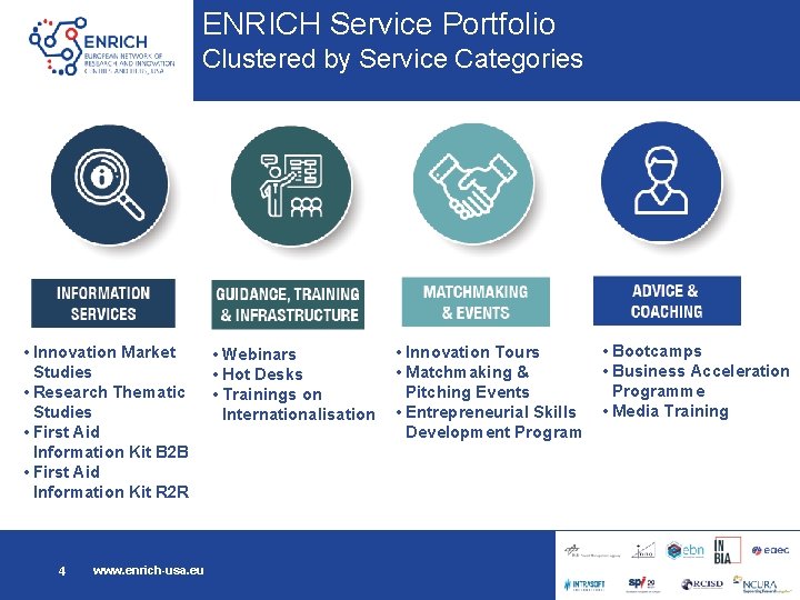 ENRICH Service Portfolio Clustered by Service Categories • Innovation Market Studies • Research Thematic