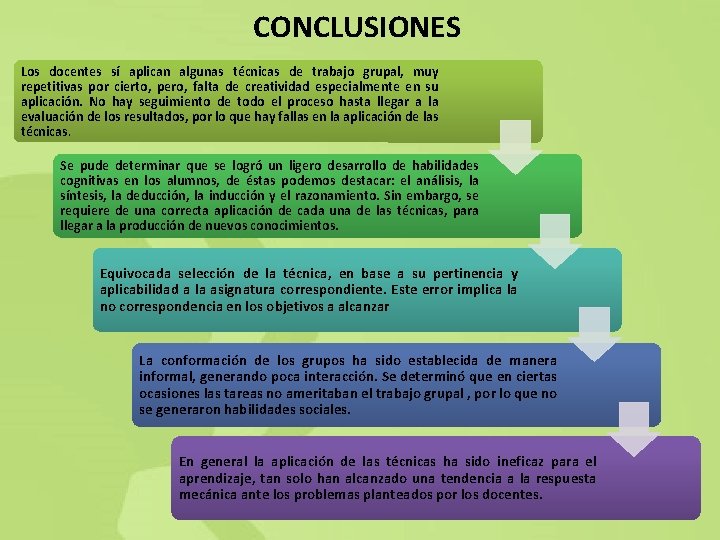 CONCLUSIONES Los docentes sí aplican algunas técnicas de trabajo grupal, muy repetitivas por cierto,