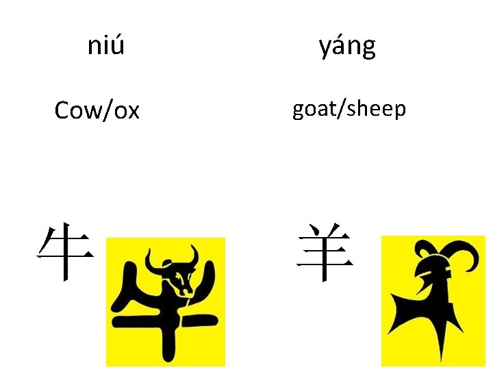 niú yáng Cow/ox goat/sheep 牛 羊 