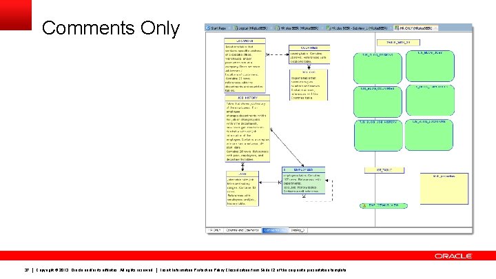 Comments Only 37 Copyright © 2013, Oracle and/or its affiliates. All rights reserved. Insert