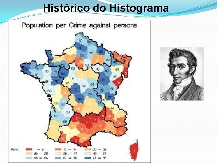 Histórico do Histograma 