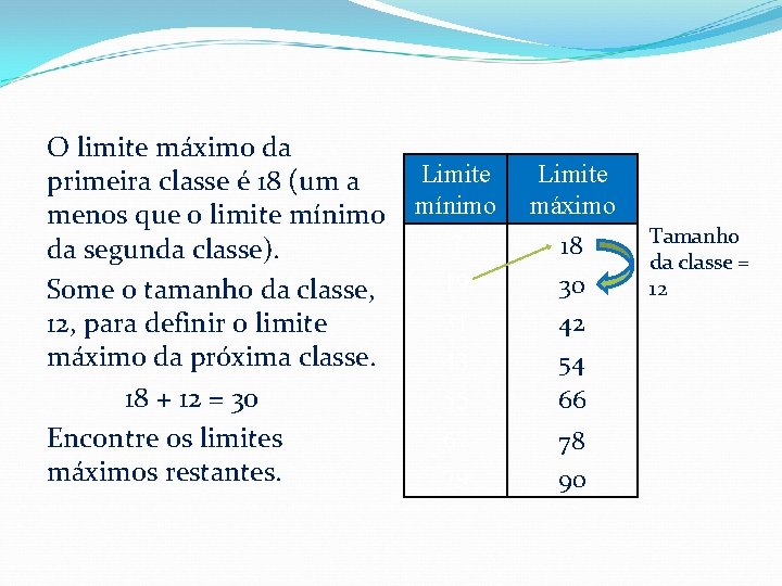 O limite máximo da Limite primeira classe é 18 (um a menos que o