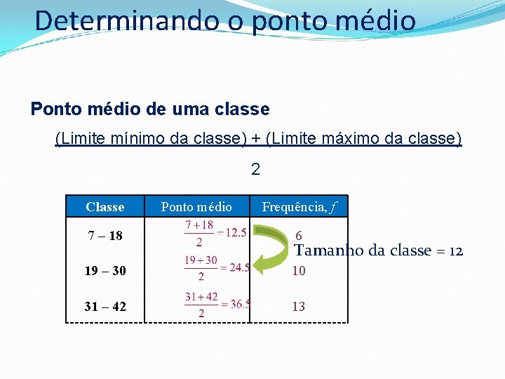 Determinando o ponto médio Ponto médio de uma classe (Limite mínimo da classe) +