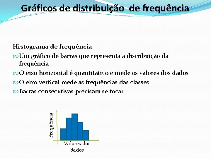 Gráficos de distribuição de frequência Frequência Histograma de frequência Um gráfico de barras que
