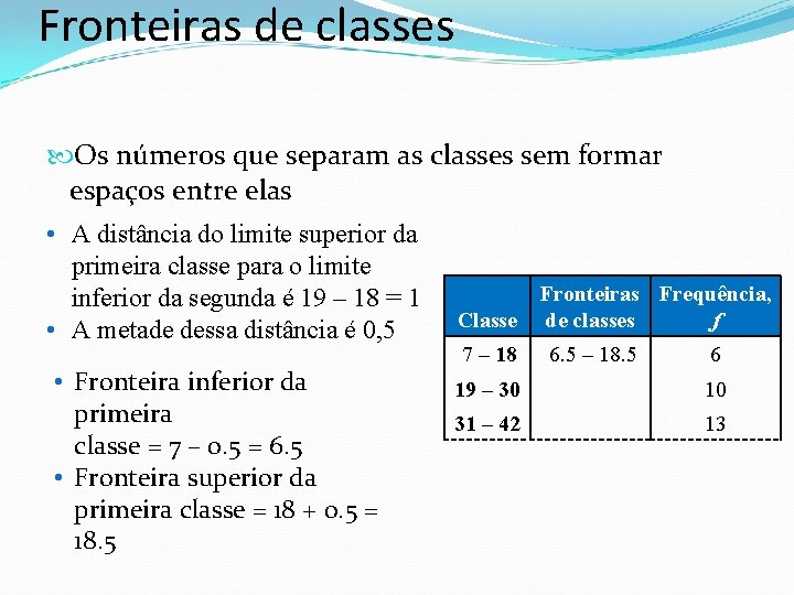 Fronteiras de classes Os números que separam as classes sem formar espaços entre elas