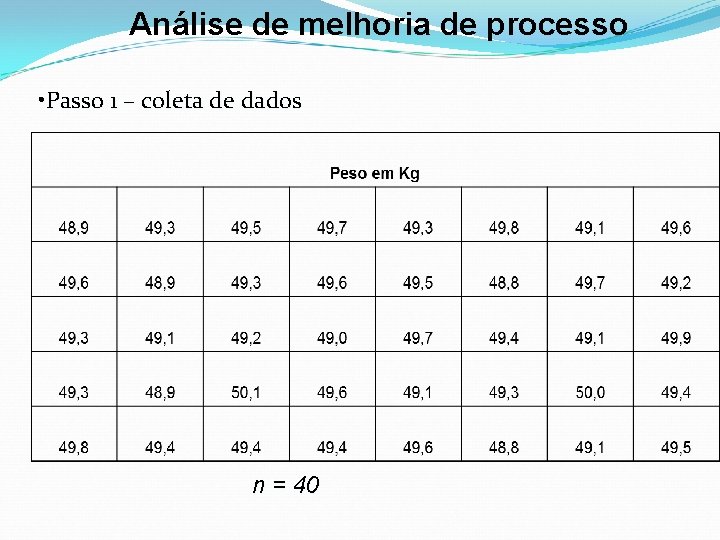 Análise de melhoria de processo • Passo 1 – coleta de dados n =