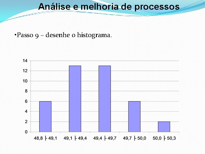 Análise e melhoria de processos • Passo 9 – desenhe o histograma. 