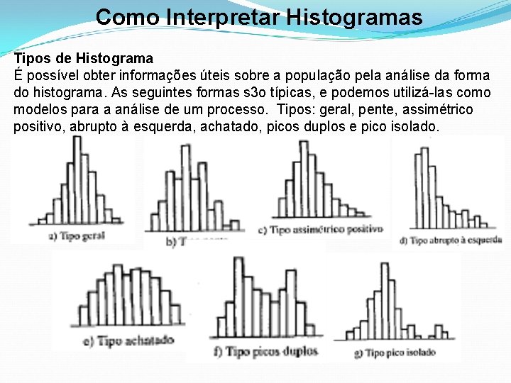 Como Interpretar Histogramas Tipos de Histograma É possível obter informações úteis sobre a população