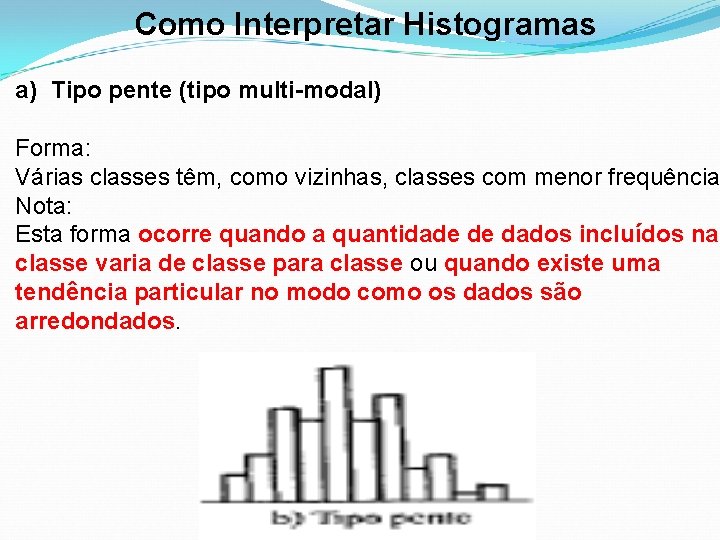 Como Interpretar Histogramas a) Tipo pente (tipo multi-modal) Forma: Várias classes têm, como vizinhas,