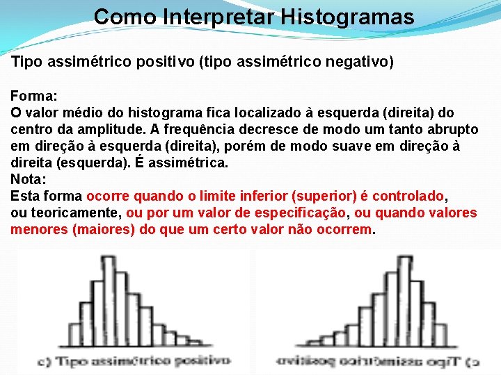 Como Interpretar Histogramas Tipo assimétrico positivo (tipo assimétrico negativo) Forma: O valor médio do