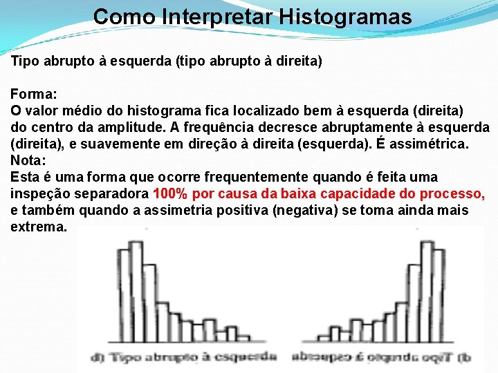 Como Interpretar Histogramas Tipo abrupto à esquerda (tipo abrupto à direita) Forma: O valor