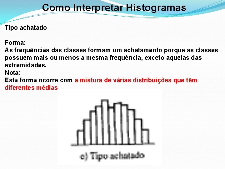 Como Interpretar Histogramas Tipo achatado Forma: As frequências das classes formam um achatamento porque