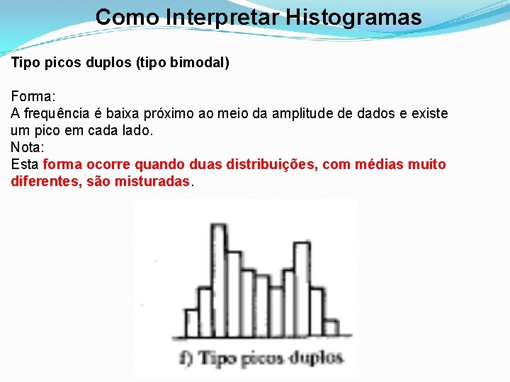 Como Interpretar Histogramas Tipo picos duplos (tipo bimodal) Forma: A frequência é baixa próximo