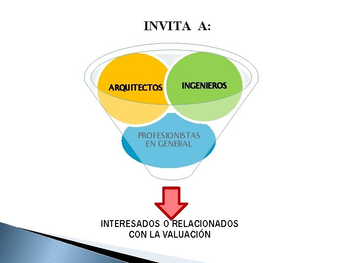 INVITA A: ARQUITECTOS INGENIEROS PROFESIONISTAS EN GENERAL INTERESADOS O RELACIONADOS CON LA VALUACIÓN 