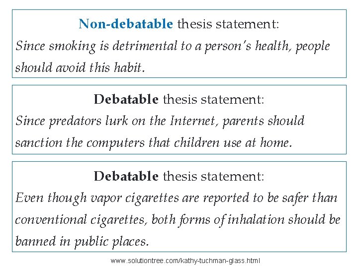 Non-debatable thesis statement: Since smoking is detrimental to a person’s health, people should avoid