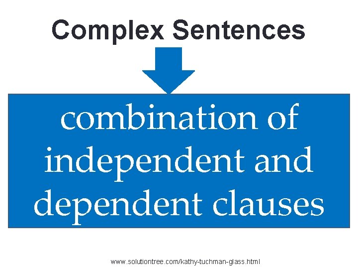 Complex Sentences combination of independent and dependent clauses www. solutiontree. com/kathy-tuchman-glass. html 