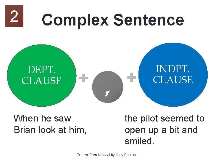 2 Complex Sentence DEPT. CLAUSE INDPT. CLAUSE , When he saw Brian look at