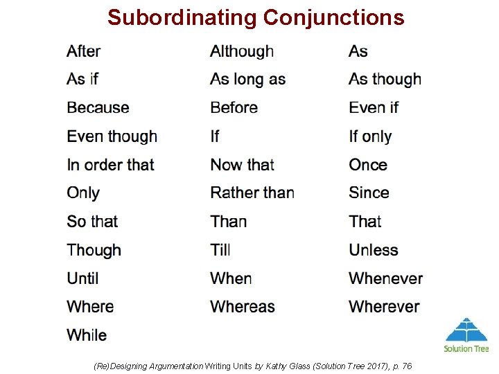 Subordinating Conjunctions (Re)Designing Argumentation Writing Units by Kathy Glass (Solution Tree 2017), p. 76
