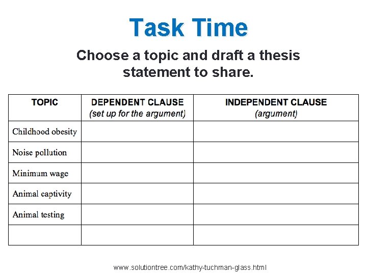 Task Time Choose a topic and draft a thesis statement to share. www. solutiontree.