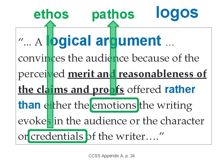 ethos pathos logos “. . . A logical argument. . . convinces the audience