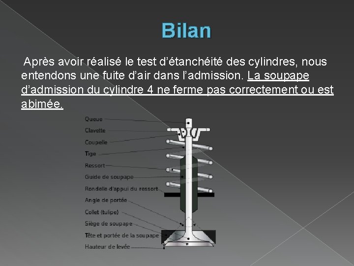 Bilan Après avoir réalisé le test d’étanchéité des cylindres, nous entendons une fuite d’air Bilan Après avoir réalisé le test d’étanchéité des cylindres, nous entendons une fuite d’air
