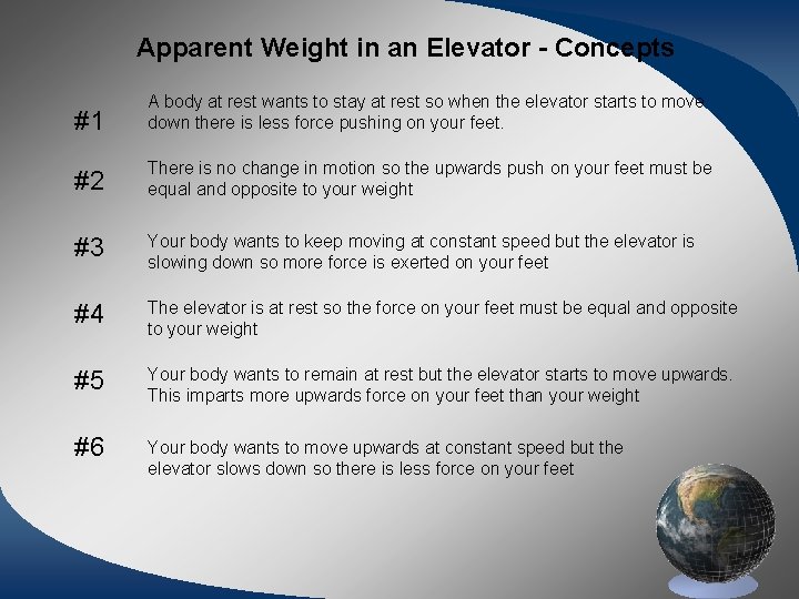 Apparent Weight in an Elevator - Concepts #1 A body at rest wants to