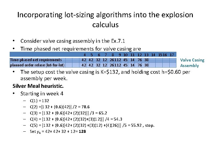 Incorporating lot-sizing algorithms into the explosion calculus • Consider valve casing assembly in the Incorporating lot-sizing algorithms into the explosion calculus • Consider valve casing assembly in the