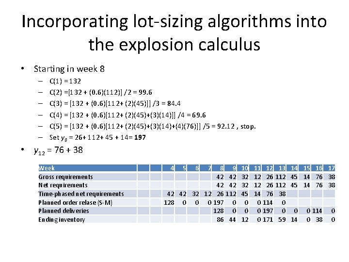 Incorporating lot-sizing algorithms into the explosion calculus • Starting in week 8 – – Incorporating lot-sizing algorithms into the explosion calculus • Starting in week 8 – –