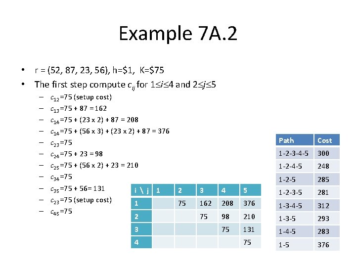 Example 7 A. 2 • r = (52, 87, 23, 56), h=$1, K=$75 • Example 7 A. 2 • r = (52, 87, 23, 56), h=$1, K=$75 •