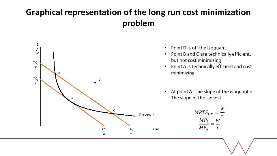 K, Capital Graphical representation of the long run cost minimization problem B D A