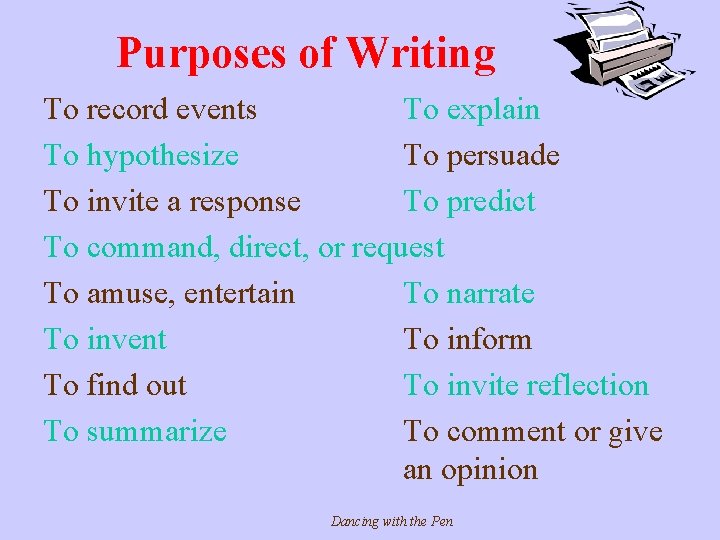 Purposes of Writing To record events To explain To hypothesize To persuade To invite