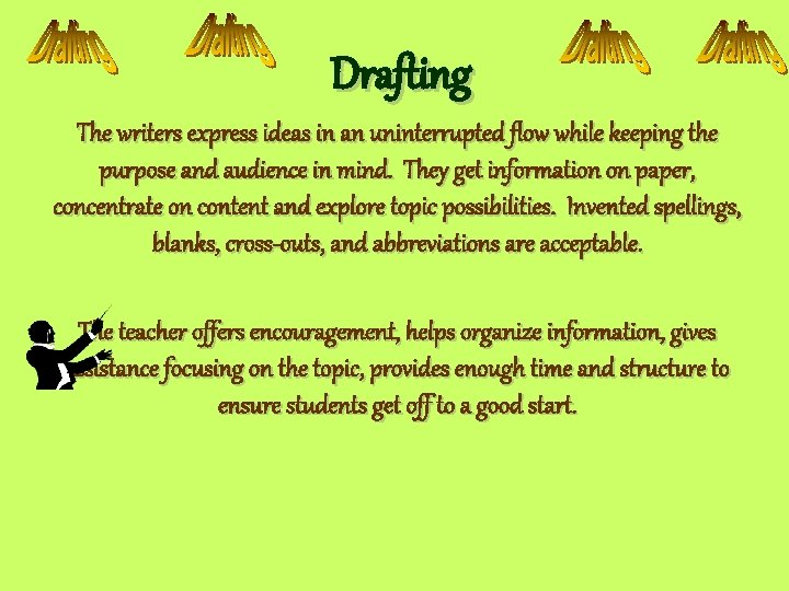 Drafting The writers express ideas in an uninterrupted flow while keeping the purpose and