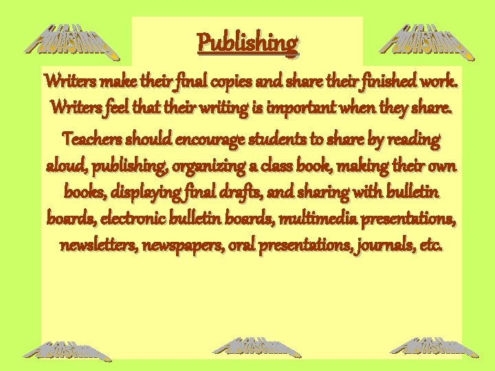 Publishing Writers make their final copies and share their finished work. Writers feel that