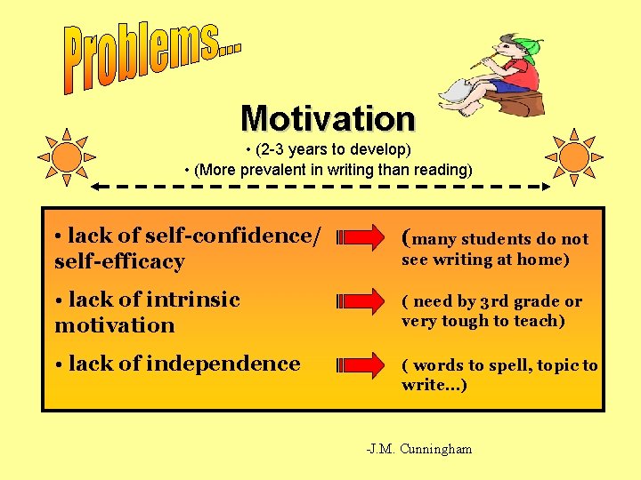 Motivation • (2 -3 years to develop) • (More prevalent in writing than reading)