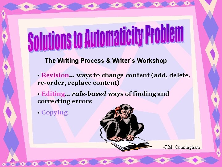 The Writing Process & Writer’s Workshop • Revision… ways to change content (add, delete,