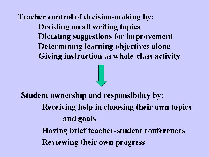 Teacher control of decision-making by: Deciding on all writing topics Dictating suggestions for improvement