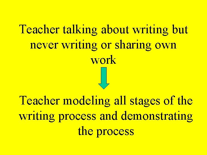 Teacher talking about writing but never writing or sharing own work Teacher modeling all