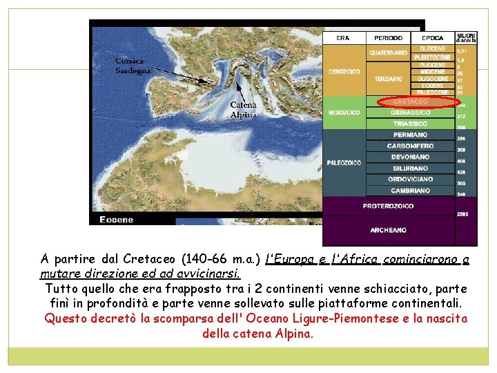 A partire dal Cretaceo (140 -66 m. a. ) l'Europa e l'Africa cominciarono a