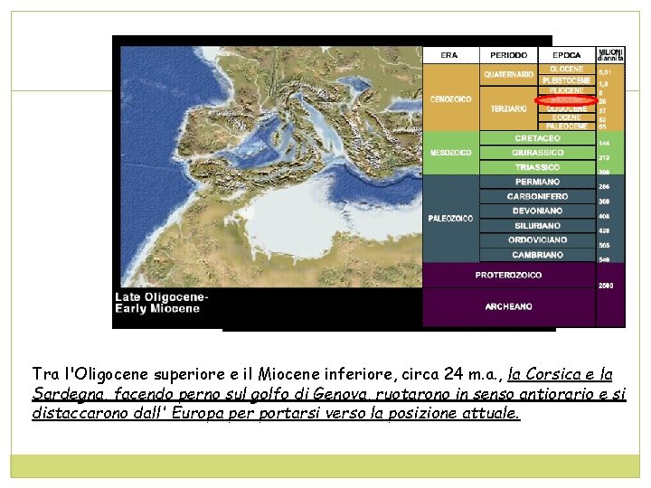Tra l'Oligocene superiore e il Miocene inferiore, circa 24 m. a. , la Corsica