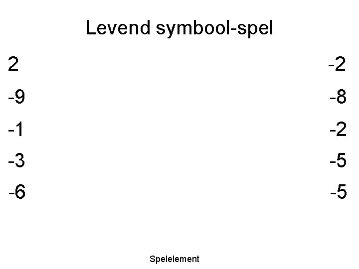 Levend symbool-spel 2 -2 -9 -8 -1 -2 -3 -5 -6 -5 Spelelement 