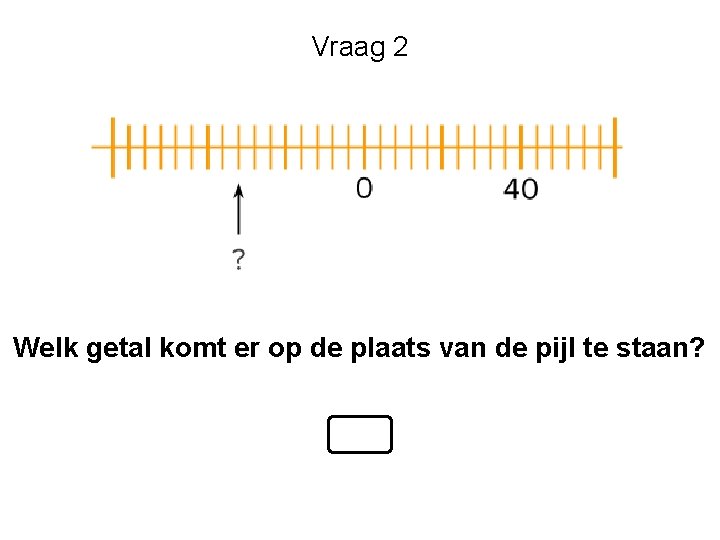 Vraag 2 Welk getal komt er op de plaats van de pijl te staan?