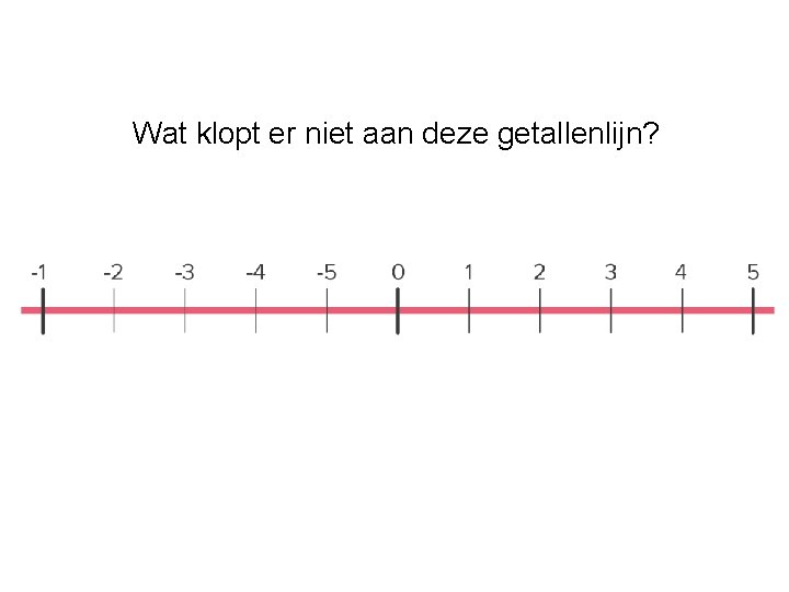 Wat klopt er niet aan deze getallenlijn? 