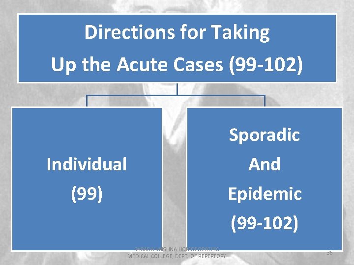 Directions for Taking Up the Acute Cases (99 -102) Sporadic Individual (99) And Epidemic