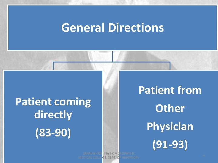 General Directions Patient coming directly (83 -90) Patient from SARADA KRISHNA HOMOEOPATHIC MEDICAL COLLEGE,