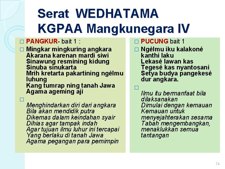 Serat WEDHATAMA KGPAA Mangkunegara IV PANGKUR- bait 1 : � Mingkar mingkuring angkara Akarana