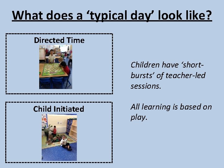 What does a ‘typical day’ look like? Directed Time Children have ‘shortbursts’ of teacher-led