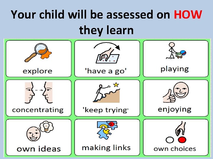 Your child will be assessed on HOW they learn 