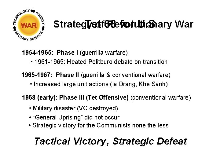 Strategy of 68 Revolutionary War Tet for U. S 1954 -1965: Phase I (guerrilla
